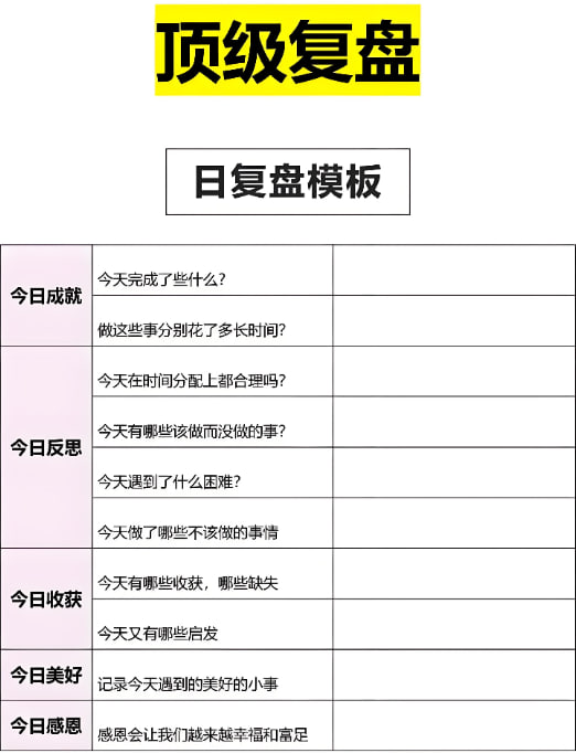 道富期货直播间·复盘工作坊——2026年4月23日盘后深度复盘：从行情回放到自我
